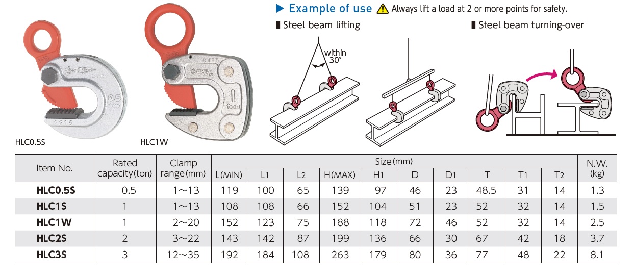 Ichiban Precision Sdn Bhd Supertool Supertool Lateral Lifting Clamp